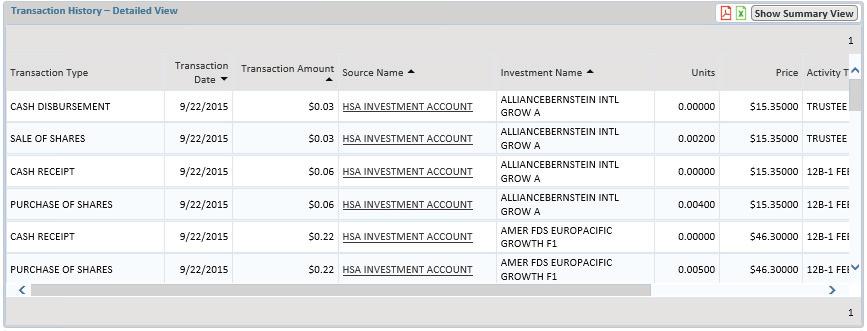 Investment Account Information (Transaction Details) Here is a an example of the Detailed