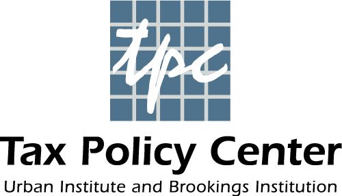 TODAY S UNSUSTAINABLE BUDGET POLICY: A RECOUNT Benjamin Harris, Eugene Steuerle, and Caleb Quakenbush Urban-Brookings Tax Policy Center January 30, 2013 ABSTRACT Although the recently passed American