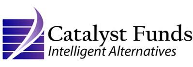 Catalyst Hedged Commodity