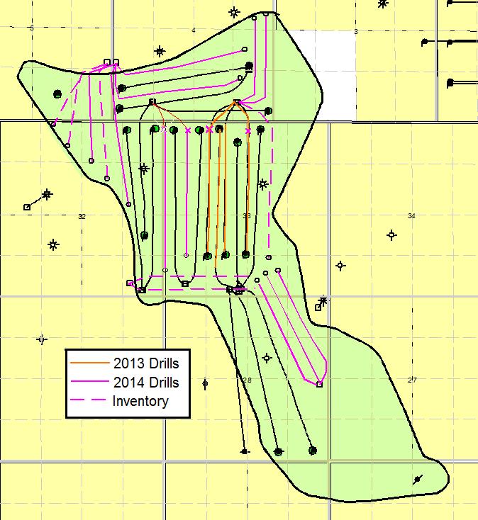Gross Oil Production m3/d Waterflood and enhanced oil recovery 200 Mannville I2I Waterflood Pilot Pool Sparky Mid Type Log 100/09-32-050-08W4/00 > 24 % DENSITY POROSITY 6 m OIL PAY Sparky Mid Sand