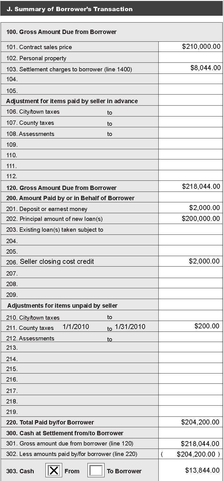 8.2.1 Page One of the HUD-1 100-300 Series, Summary of Borrower s Transactions The first page of the HUD-1 summarizes all of the charges and credits to the buyer and seller.