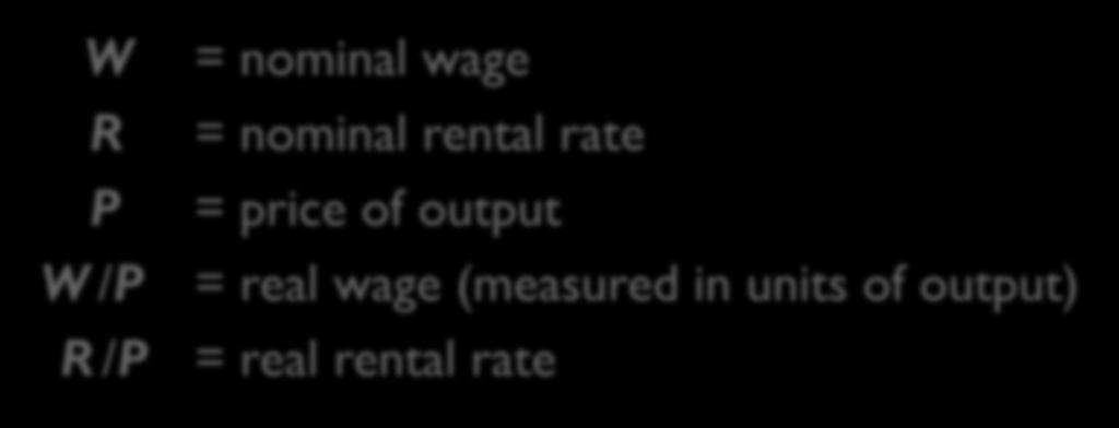 Notation W R P W /P R /P = nominal wage = nominal rental rate = price