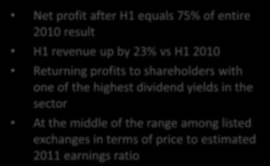 Financial highlights Net profit after H1 equals 75% of entire 21 result H1 revenue