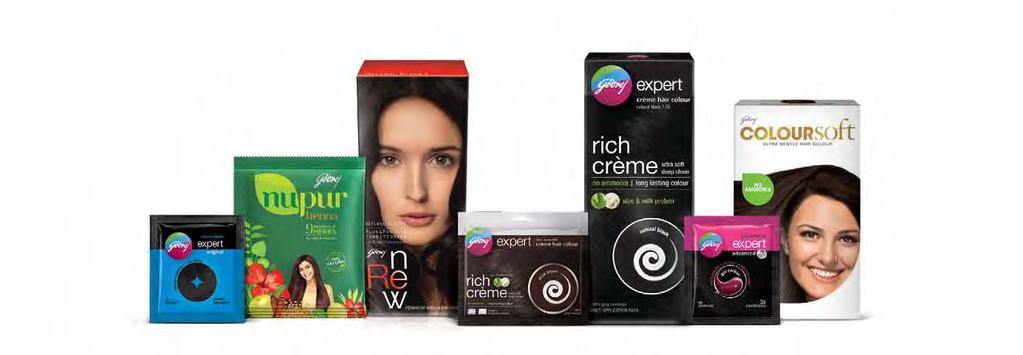 Extending leadership in our core categories and geographies Hair Care Leader in hair colour India s largest selling hair colour, used by over 40