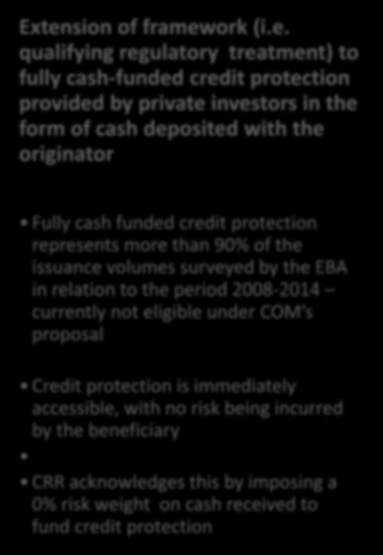 Technical amendments to Commission s proposal Extension of framework (i.e. qualifying regulatory treatment) to fully cash-funded credit protection provided by private investors in the form of cash