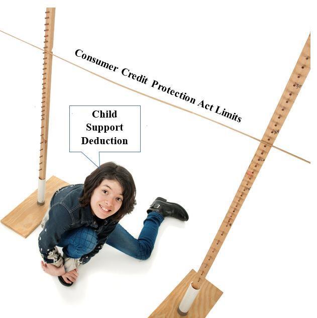 Limits on Child Support 23 CCPA Limits: 50% of disposable earnings if employee has second