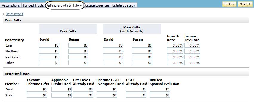 Entering gifting growth and history On the Gifting Growth & History page, you can enter the growth and tax rates that apply to gifts given to beneficiaries.