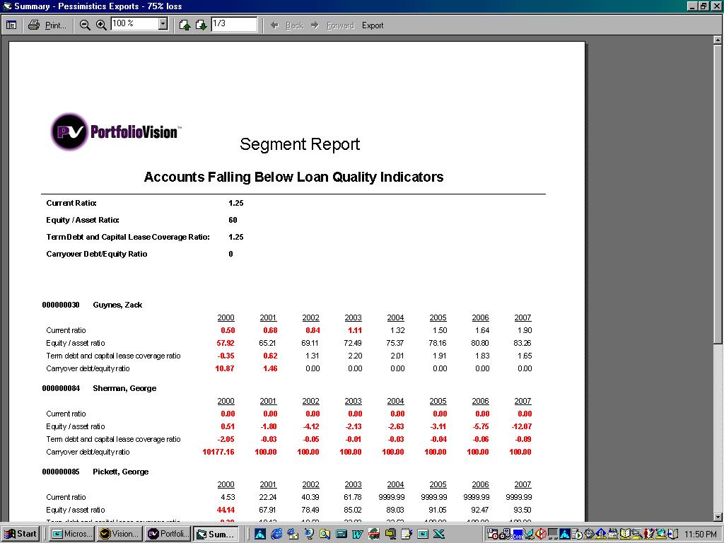 Loan quality indicators settings An account falling below
