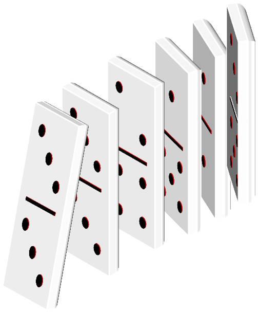 Risks are interconnected: The domino effect One