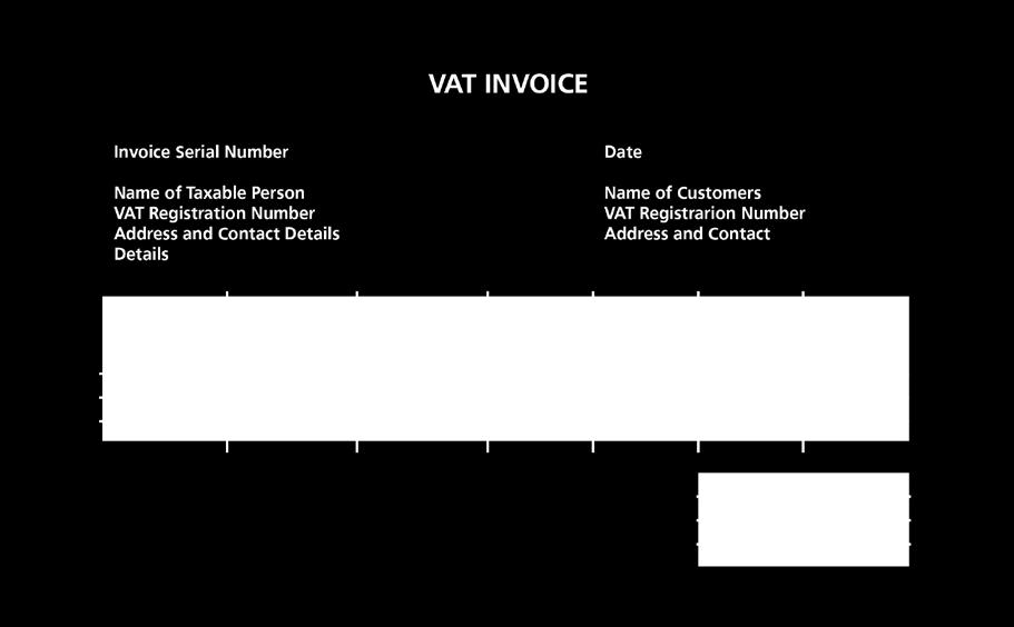 VAT invoices are a requirement for deducting input VAT- Invalid