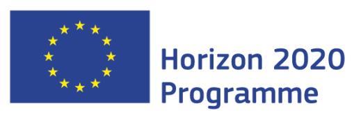 Dissemination & Publication conditions Conditions for any dissemination of results: include the following text: This project has received funding from the European Union s Horizon H2020 research and