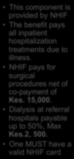 NHIF The benefit pays all inpatient hospitalization treatments