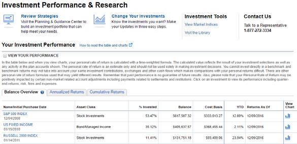 Review Savings Plan Investment Options and Performance From Quick Links, access a full listing of