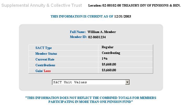 By clicking on the "SACT Unit Values" box, you can access the unit values of the investment fund for the past quarter.
