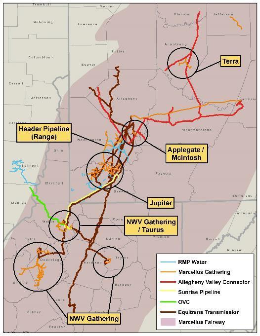 MLPs EQM and RMP Strategically located assets connecting supply to demand markets EQT Midstream Partners (NYSE: EQM) ~2.