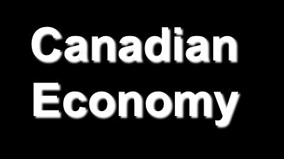 Canadian Economy Capital & Labour Info &