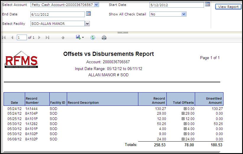 Offsets vs Disbursements Offsets vs Disbursements The Offsets with Disbursements report provides a cross-reference sheet that lists offsets (Deposit/Withdrawal Records) and their offsetting checks