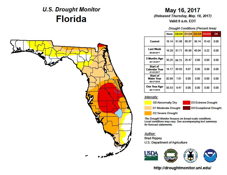 Figure 79: Florida U.S. Drought Monitor, May 2017 132 Frequency This hazard was determined to occur about every 5-10 years, giving it a Frequency ranking of Likely.