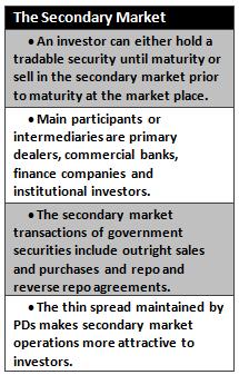 from issuing non-marketable instruments (e.g. Rupee Loans) and Short term Marketable instruments (e.