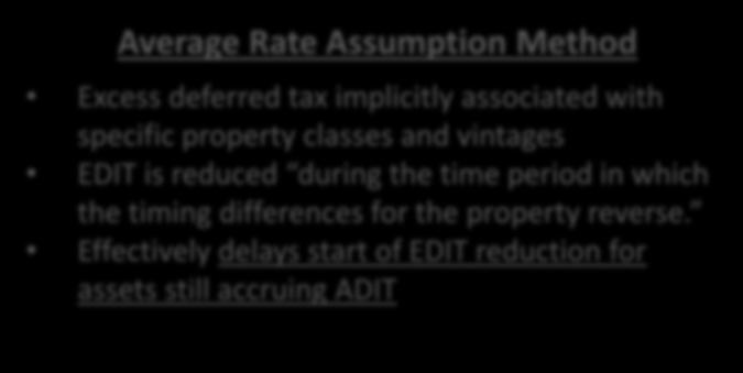composite rate used to compute depreciation for regulatory purposes. EDIT is reduced ratably over the remaining regulatory life of the property.