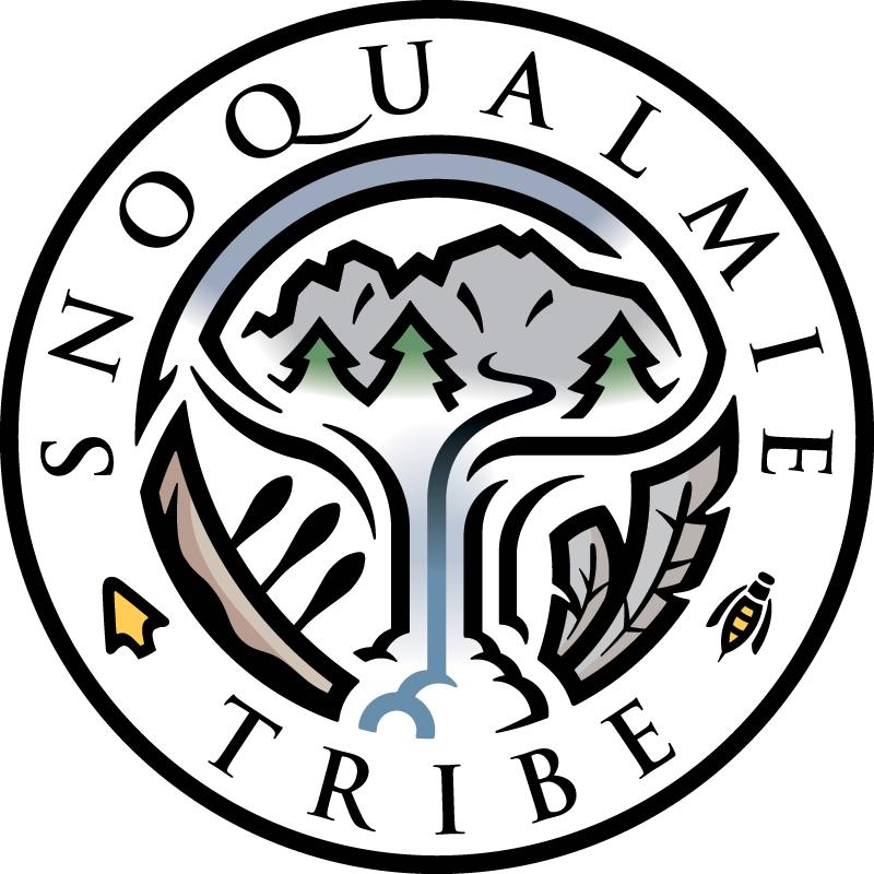 Snoqualmie Tribe Tribal Benefit Recipient Form Name of individual receiving benefit from a Snoqualmie Tribe program: Is this individual a minor (under 18 years old)?