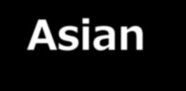 Asian Stock