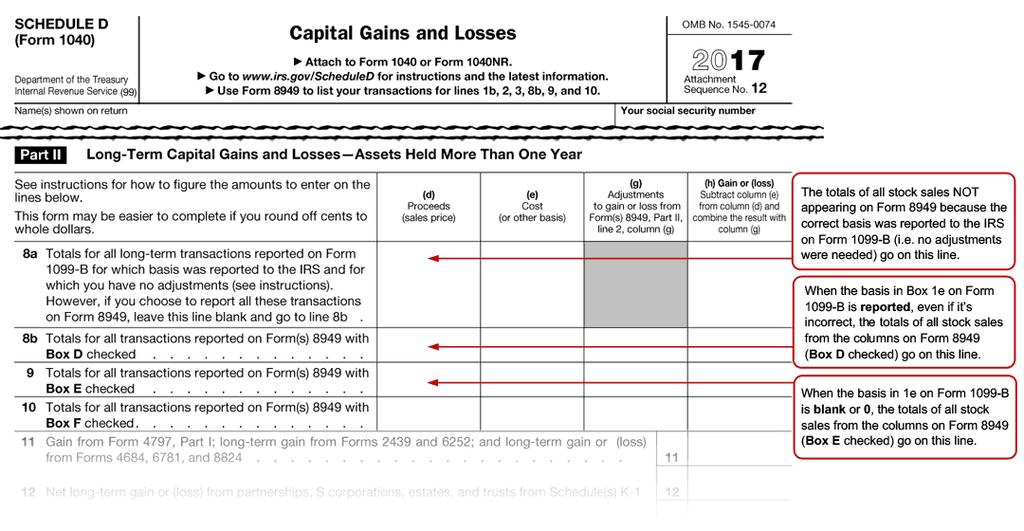 5 Use IRS Form 899 to calculate your capital gains and/or losses on Schedule D.