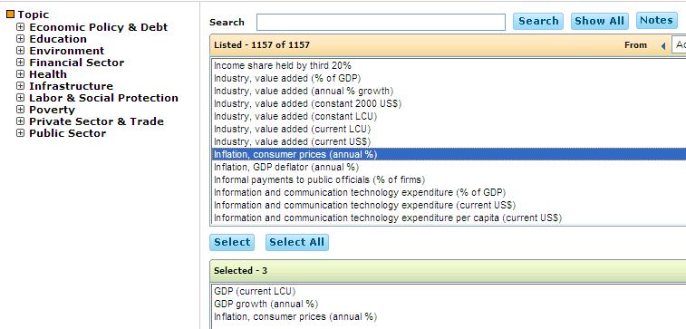 Importing Economic Data 2- Now choose the following