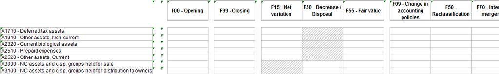 STARTER KIT FOR US GAAP CONFIGURATION DESIGN DOCUMENT G. APPENDIX 1. Input form - Example of F15-Net Variation Control 2.