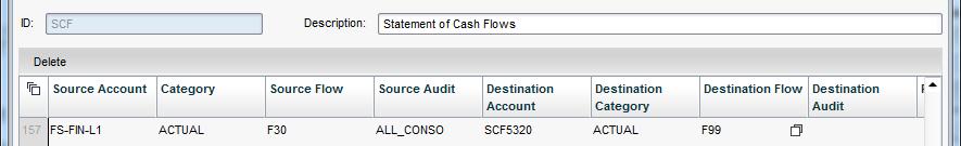 For example, the item SCF5320 Repayment of borrowings