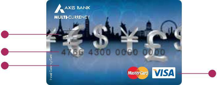 Multi-Currency Forex Card User Guide USAGE GUIDE FOR MULTI-CURRENCY FOREX CARD MEET YOUR MULTI-CURRENCY FOREX CARD FRONT 1. Card Number: This is your exclusive 16 digit Card number.