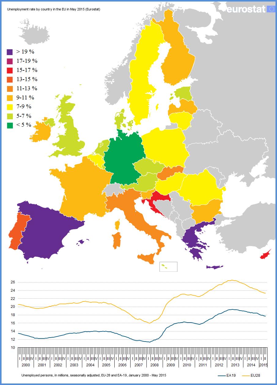 Unequal adjustment to the euro crisis The
