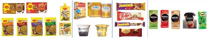 1 Strong comeback of Maggi and valuing up of the portfolio Chocolates & confectionery 5.5 6.2 1.9 17.4 18.4 5.7 Strong growth in KitKat and Munch, focus on premiumisation Beverages 4.5 5.2 15.1 7.3 9.