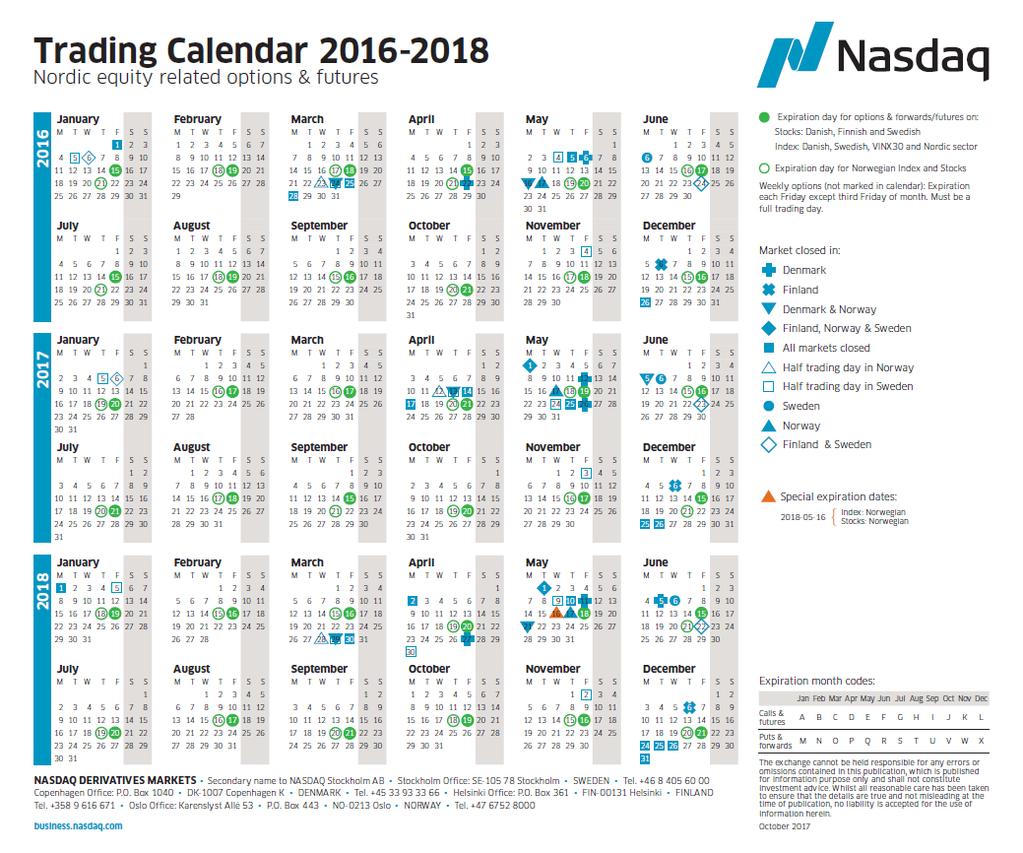 3.4.3 Trading Calendar and Holidays