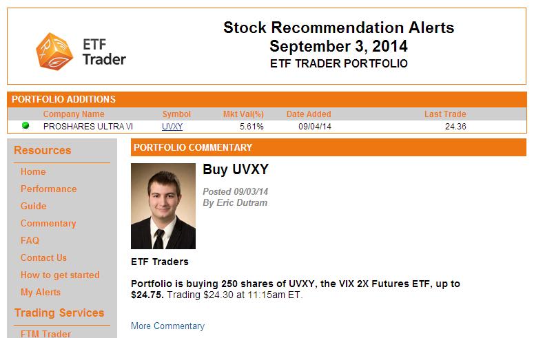 Section 4: How to Read ETF Trader Alerts This strategy will often have a trading alert during the trading day.