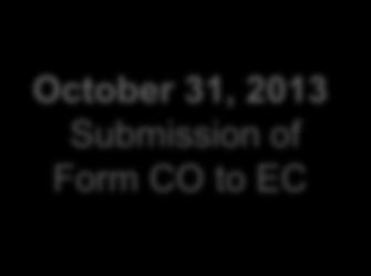 CO to EC Q1 2014 TEF D EGM Q2 2014 Regulatory clearance Mid