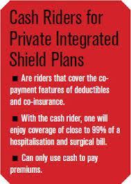 Because this plan provides user with the choice to purchase the rider from insurance companies to