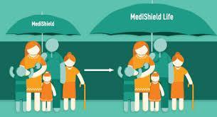 from MediShield to Medishield Life Medishield was launched in 1990 Underwent 3 radical changes in 2005, 2008 and 2013 Its not compulsory, no default Opt-in About 75%