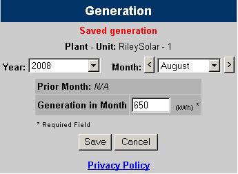 kwh that were generated