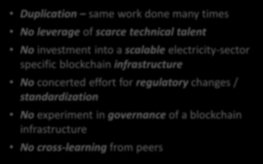 into a scalable electricity-sector specific blockchain infrastructure No concerted effort for regulatory
