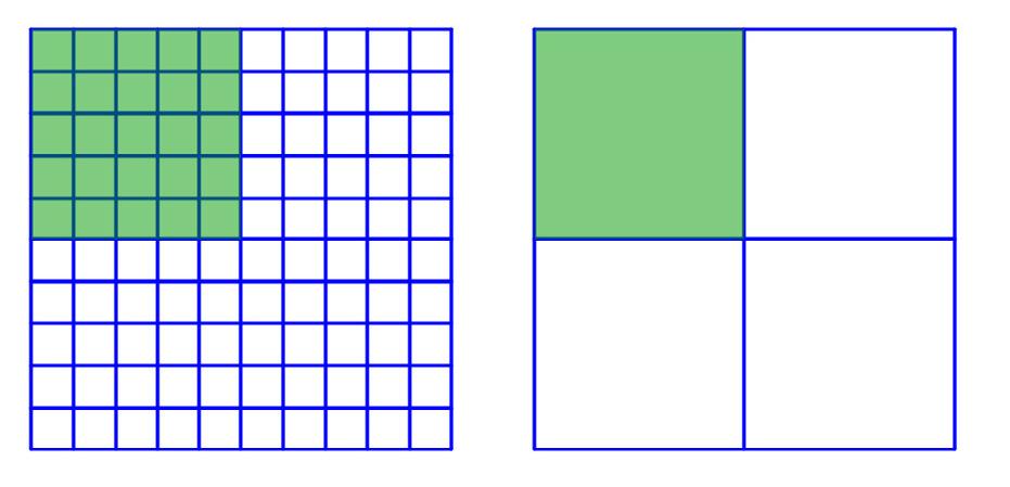 Notice in the diagram below that 25% of a grid is also 1 4 of the grid, as you found in the example.