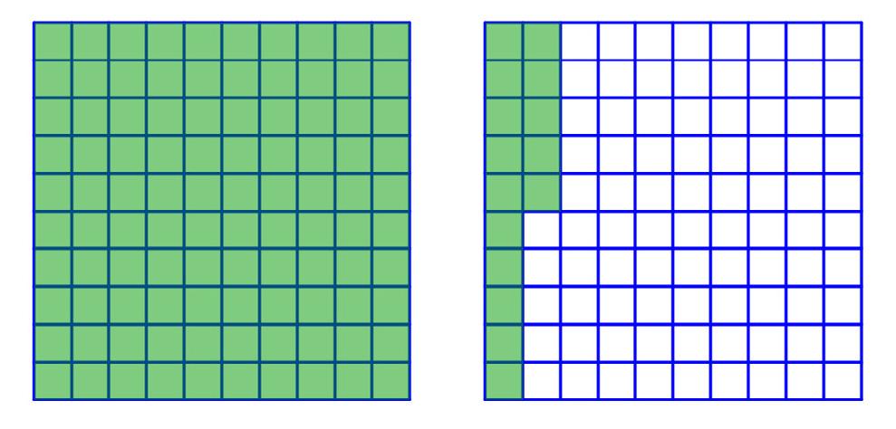 In the diagram below, 115% is shaded. Each grid is considered a whole, and you need two grids for 115%. Expressed as a decimal, the percent 115% is 1.15; as a fraction, it is 15 3 1, or 1.