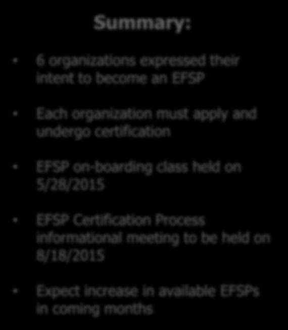 EFSP Landscape Summary: 6 organizations expressed their intent to become an EFSP Each organization must apply and undergo certification EFSP on-boarding class held on 5/28/2015 EFSP Certification
