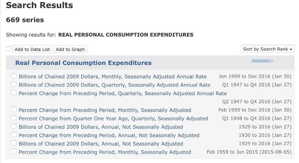 Getting the Data 1. On the FRED website, click in the search bar at the top-right corner of the page. Type real personal consumption expenditures and hit Enter.