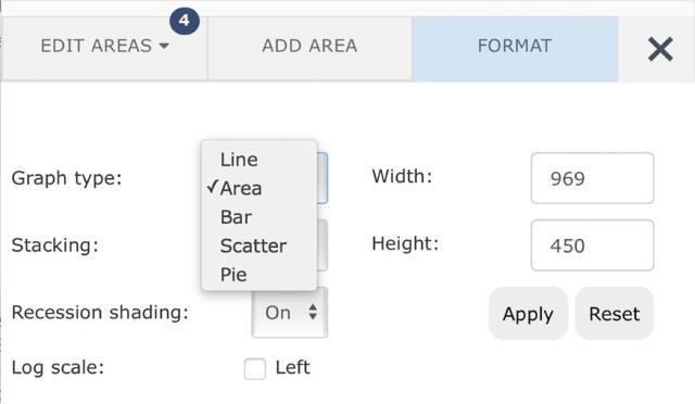 Click the X on the EDIT GRAPH panel and your graph should now look like Figure 7. Figure 7 Stacking the Data 1.