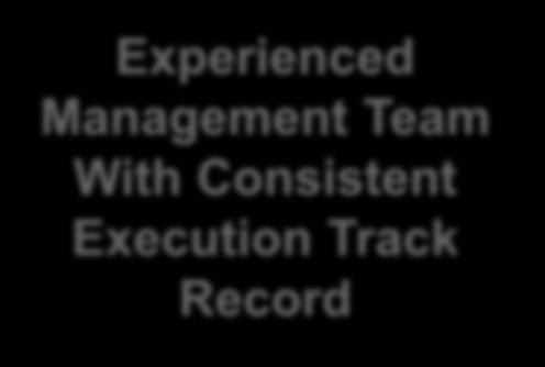 With Consistent Execution Track Record
