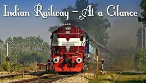 Masala bond for Indian railway Honorable Prime Minister Mr.