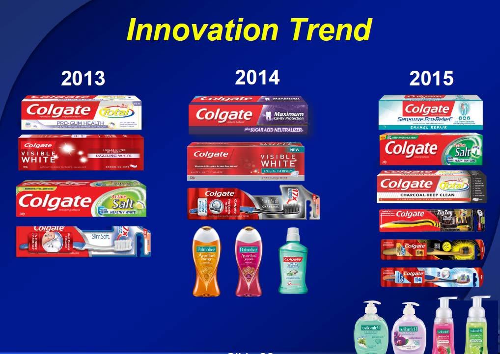 continues to gain share Exhibit 9: Colgate