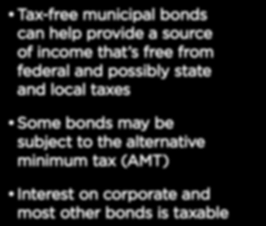 taxes Some bonds may be subject to the alternative minimum tax