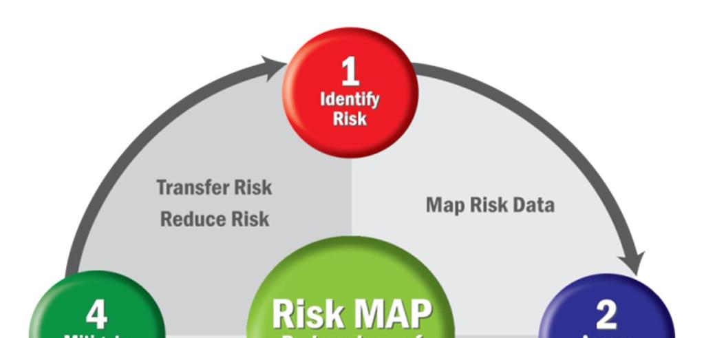 Risk MAP Vision To deliver quality data that increases